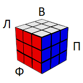 Этот кубик Рубика собран правильно