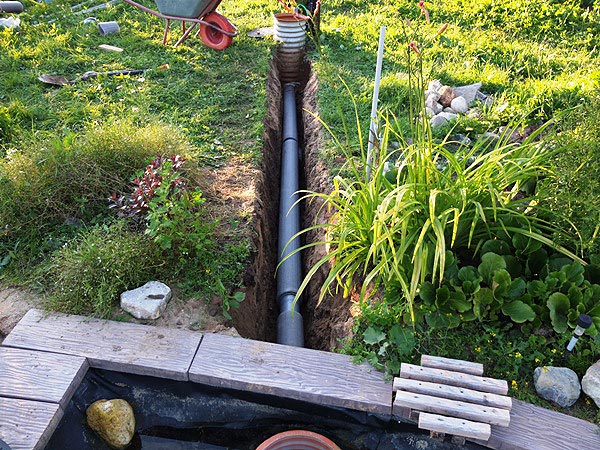 Прокладка
      трубы 110мм для слива воды из пруда